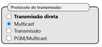 Multicast