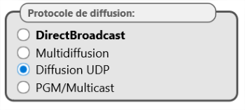 Diffusion UDP