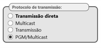 PGM Multicast